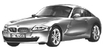 BMW E86 DF039 Fault Code